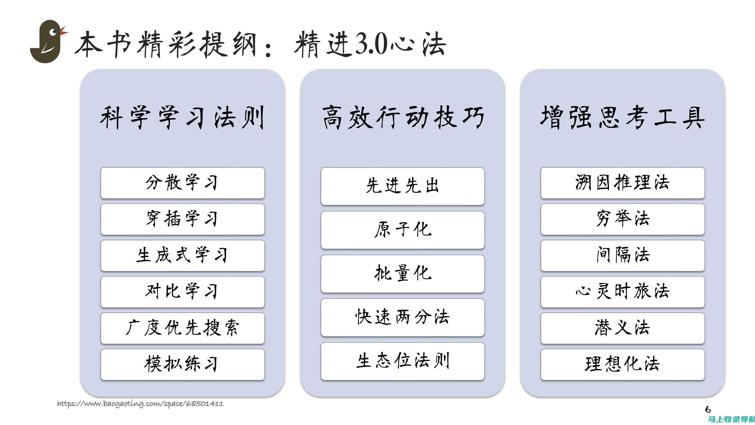 精进你的SEO技巧：从入门到精通的十个阶梯指南