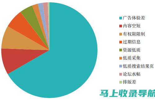 深度解读站长收益：掌握核心要点，实现收益增长