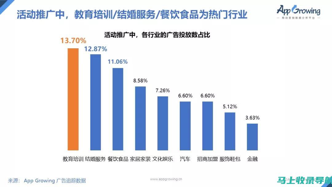 揭秘抖音营销新利器：下拉推荐词系统的优势与应用